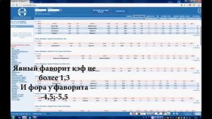Ставки на спорт Лучшие стратегии от профессионалов