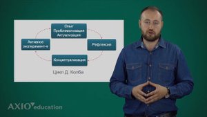 Цикл Колба как структура тренинга, дистанционный курс тренинг тренеров