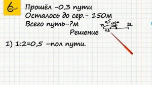 Задание №688 - ГДЗ по математике 6 класс (Виленкин)