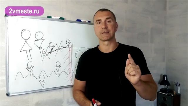 Как быстрее ЗАБЫТЬ бывшего? Как забыть прошлые отношения? смотреть онлайн