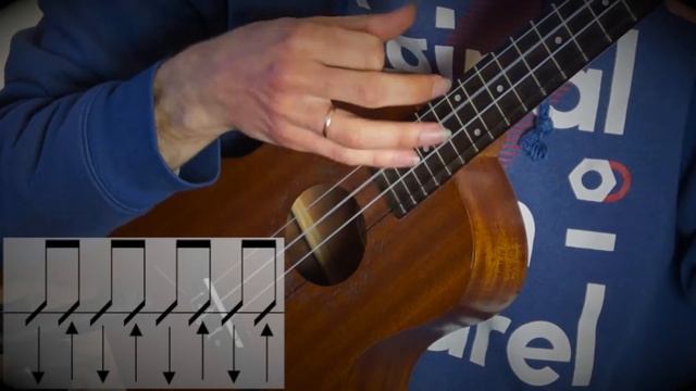 Укулеле бой 2 смотреть онлайн