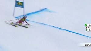 Горные лыжи  Кубок мира 2020 2021  Куршевель Франция  Женщины  Гигантский слалом Прокат 2 14 12 20