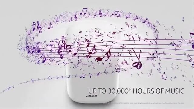 Acer Revo One RL85 смотреть онлайн