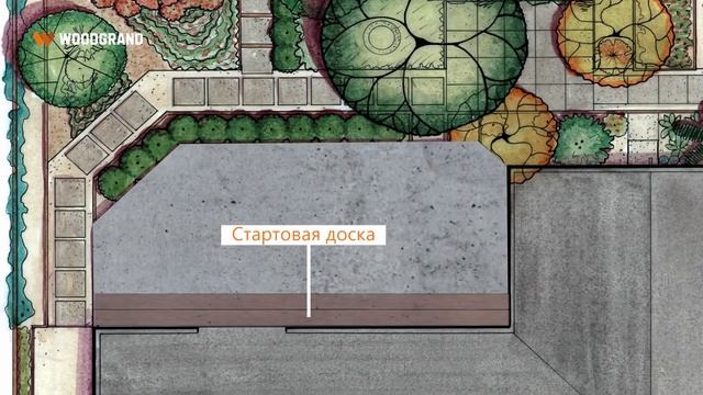 Инструкция по монтажу террасной доски из ДПК WOODGRAND на бетонное основание. Правила и ошибки. смотреть онлайн