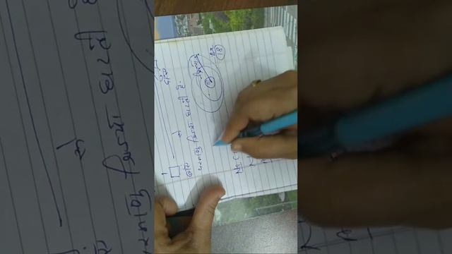 Periodic Classification Of Elements /Ch-5 ||Science / Class -10 #class10science