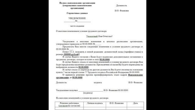 Изменяйся или убирайся – Елена А. Пономарева