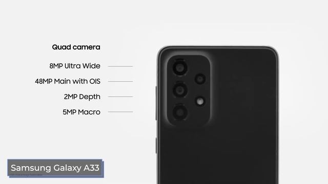 Samsung Galaxy A33 vs Galaxy A32. Что изменилось за год? Стоит ли обновляться? смотреть онлайн