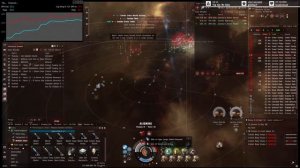 Sansha 5/10 Sansha's Nation Neural Paralytic Facility - Quick guide.
