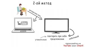 5 простых способов изучения иностранного языка