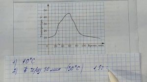 МЕРЗЛЯК-6. ГРАФИКИ. ПАРАГРАФ 47.
