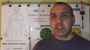 Человек страдает от СТРАХА. Точки Акупунктуры в помощь.