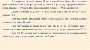 Супракс (капсулы, гранулы): Инструкция по применению