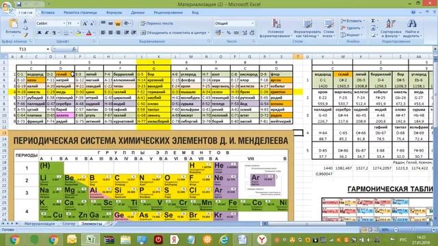 Почему сплав железа с хромом не ржавеет? - Сергей Снисаренко готовит статью смотреть онлайн