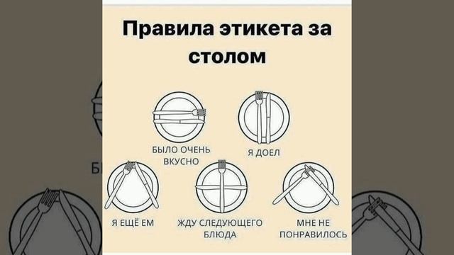 ПРАВИЛА ЭТИКЕТА ЗА СТОЛОМ смотреть онлайн