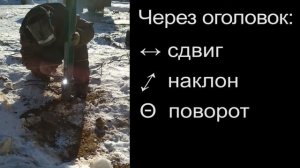 Забор из сетки типа гиттер на сваях саморезах