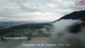 Курумканский район, Республика Бурятия