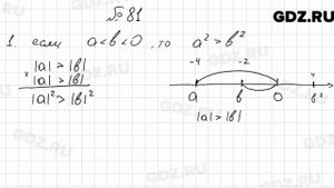 № 81 - Алгебра 9 класс Мерзляк