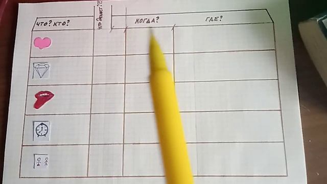 Сочинение - экстренно! Резюме - срочно смотреть онлайн