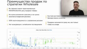Как зарабатывать в долларах через маркетплейс Amazon из любой точки мира?