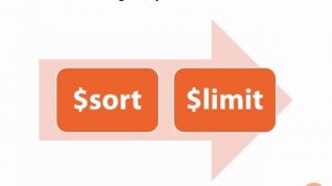 81 $sort $limit Pair [MongoDB, NoSQL, BigData]