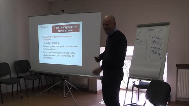 Интеграция двух культур: на какой я стороне? (развитие организационной культуры, часть IV) смотреть онлайн