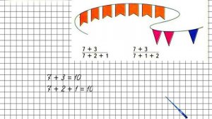 Страница 106 Задание 1 – Математика 1 класс (Моро) Часть 1