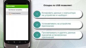 Как работает Аудитор безопасности Dr.Web