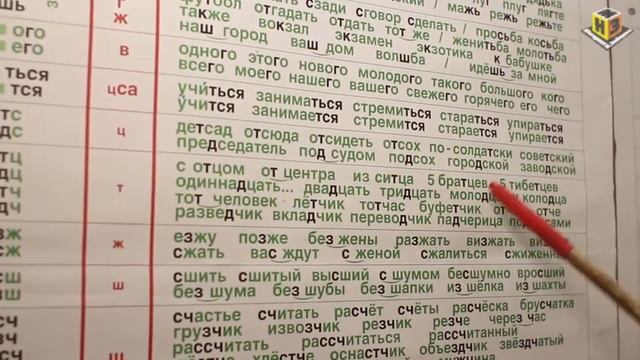 551. «Русский для всех» пособие Н.Зайцева. Занятие № 1. Таблица № 1. Правила чтения. смотреть онлайн