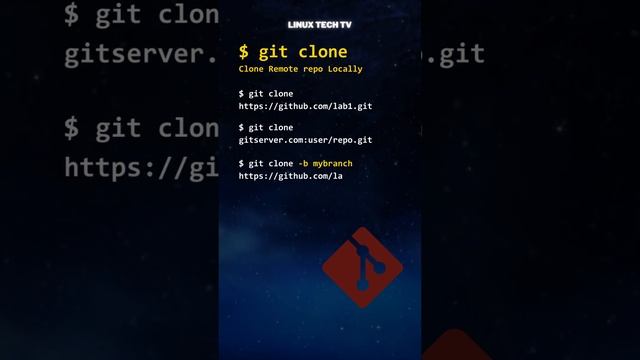 1. ?? How to start with Git | git clone @LinuxTechTV pro Git