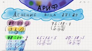 Деление двузначного числа на двузначное. Как разделить устно два числа.