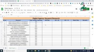 D-57-61 P-5 | Keyword research with free tool | SEO | Digital Marketing | HPP@DoICT