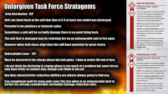 Let's Discuss: Dark Angels Index: Army Rules смотреть онлайн