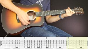 Mother  - Pink Floyd - Learn to Play! (Guitar cover & Tab)