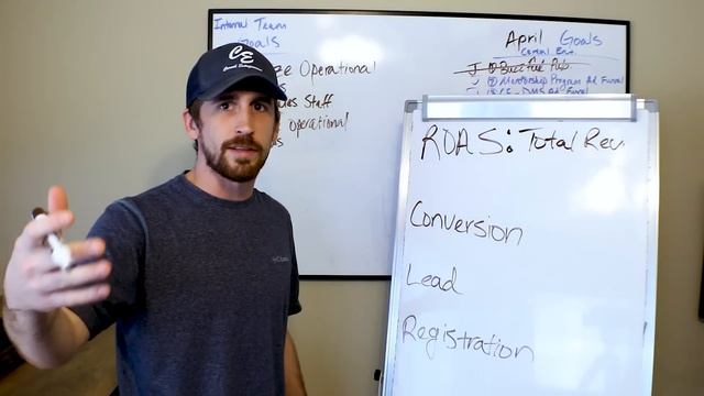 Facebook Analytics Tutorial 2018 смотреть онлайн