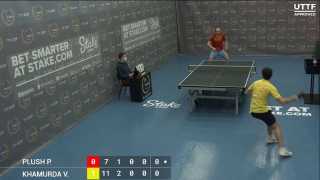 15 февраля 2021. Голубой зал. Ночной турнир. TT Cup смотреть онлайн