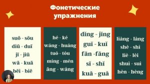 Китайский язык для начинающих. Урок 3. Кто он 他是谁?