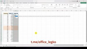 Как в Excel посчитать рейтинг (ранг) числа