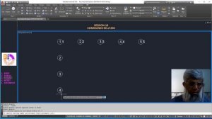 Easy AutoCAD Solutions Session 18 Commands 90 of 250