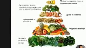 Сыроедение. Базовые принципы.