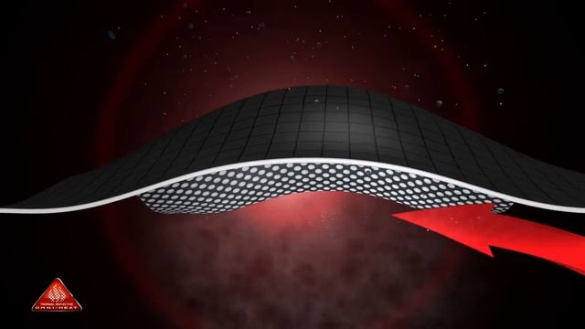 Columbia OMNI-HEAT Tech Video смотреть онлайн