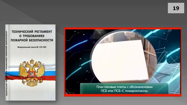 Классификация строительных материалов по группам горючести