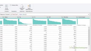 Master Data Cleaning in Excel in 9 Minutes - The RIGHT Way!