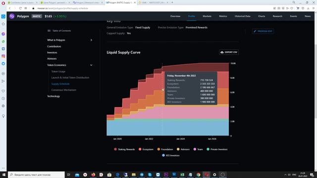 Сеть Polygon и токен Matic, добавить ли Матик в криптопортфель?