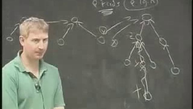 Graph Algorithms II - DFS, BFS, Kruskal's Algorithm, Union Find Data Structure
