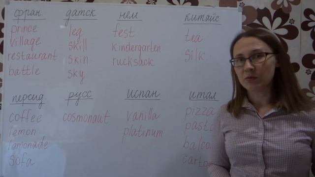 Заимствования в английском языке