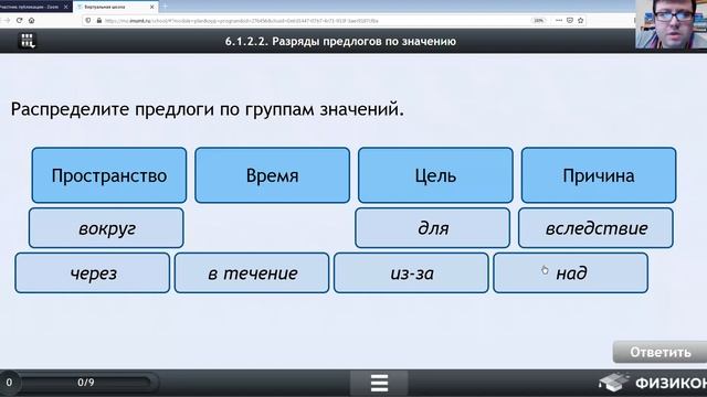 Использование цифрового контента на уроках  русского языка и литературы