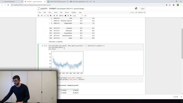 Visuell Dataanalys med Python | Aggregering av Data | Tillämpad Programmering | Lektion #6 (Del 1) смотреть онлайн