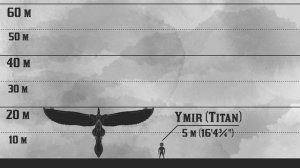 Attack on Titan Finale - Size Comparison