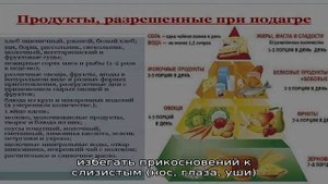 Мази от подагры