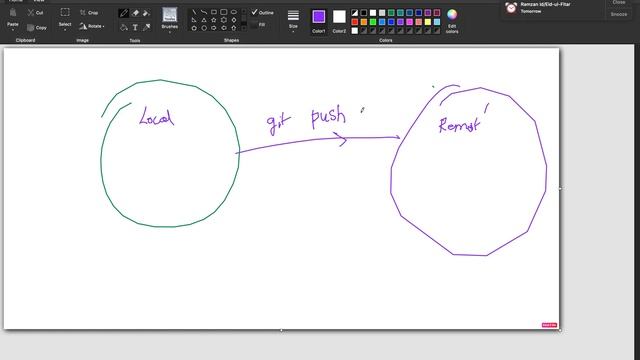12 Git Push смотреть онлайн